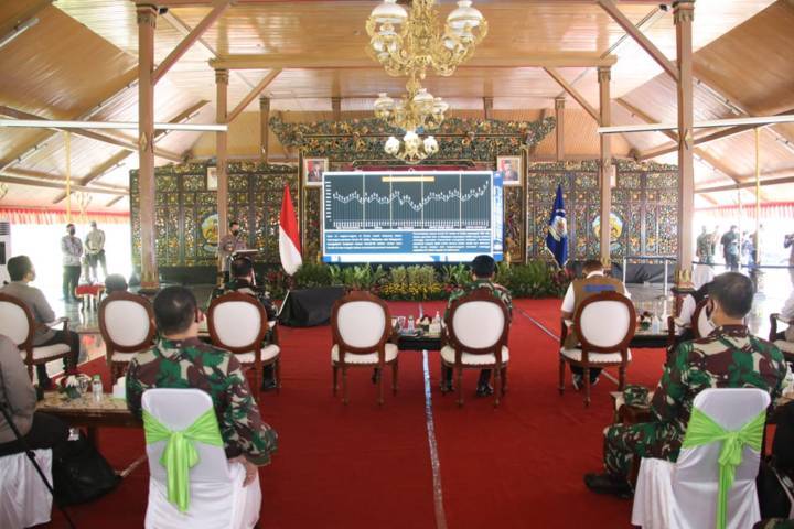 Acara peninjauan  penanganan Covid-19 di daerah Kabupaten Bangkalan, Madura, Jawa Timur, Sabtu (12/06/2021). (Foto: Polrestabes Surabaya/Tugu Jatim)