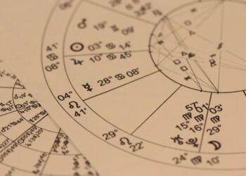 Ilustrasi zodiak dan astrologi. Cara Mengetahui Karakter Seseorang Berdasarkan Zodiak
