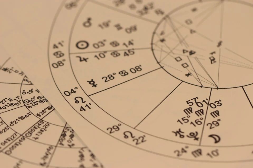 Ilustrasi zodiak dan astrologi. Cara Mengetahui Karakter Seseorang Berdasarkan Zodiak