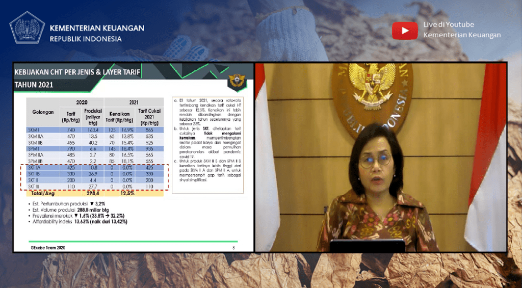 Menteri Keuangan, Sri Mulyani saat memaparkan kenaikan cukai rokok tahun 2021. (Foto: YouTube/Kementerian Keuangan RI)