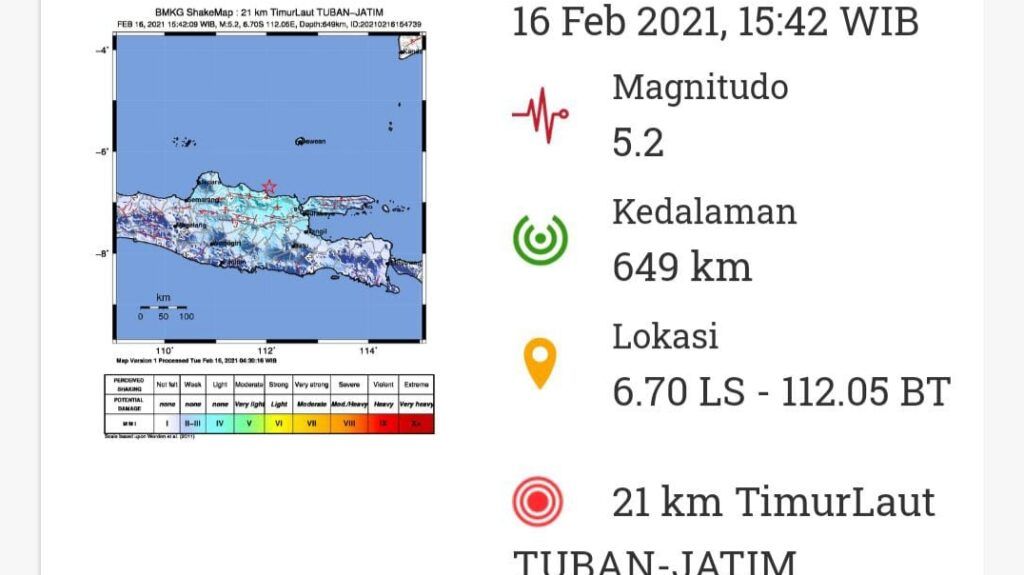 Gempa Bumi di Tuban. (Foto: Website BMKG/Tugu Jatim)