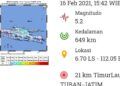 Gempa Bumi di Tuban. (Foto: Website BMKG/Tugu Jatim)