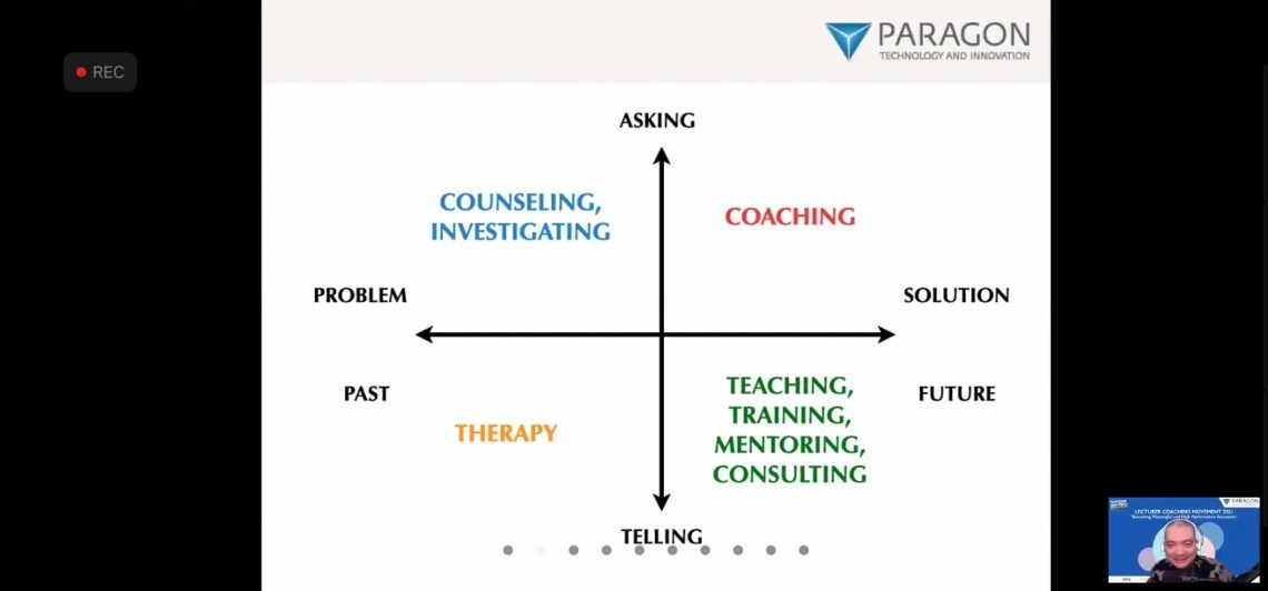 Coach Paragon: Tak Hanya Refleksi Mahasiswa, Lecturer Coaching Movement untuk Para Dosen 1 Talent Advisor Corporate Coach and Leadership Communication Coach PT Paragon Technology and Innovation Adam Amrullah saat menyampaikan materi via Zoom pada Minggu (28/02/2021). (Foto: Feni Yusnia/Tugu Jatim)