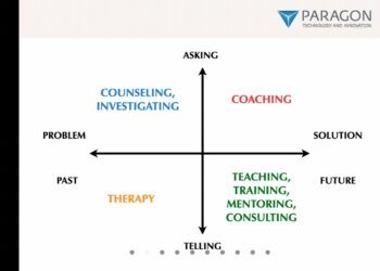 Talent Advisor Corporate Coach and Leadership Communication Coach PT Paragon Technology and Innovation Adam Amrullah saat menyampaikan materi via Zoom pada Minggu (28/02/2021). (Foto: Feni Yusnia/Tugu Jatim)