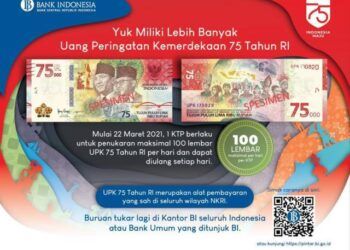 Ilustrasi uang pecahan Rp 75 ribu. (Foto: Kumparan)