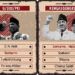 Belajar Sejarah Cara Asyik Lewat Game ARCADIA Buatan Mahasiswa ITS 13 Augmented Reality History Education Card Game (ARCADIA), game untuk belajar sejarah buatan mahasiswa ITS. (Foto: Dokumen ITS)
