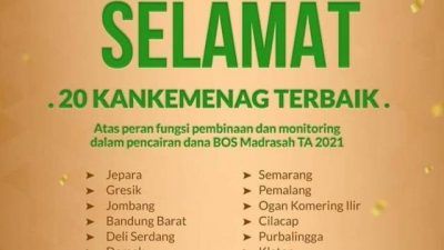 Tangkapan layar pengumuman 20 Kepala Kantor Kemenag terbaik atas peran, fungsi, pembinaan, dan monitoring dalam pencairan dana Bantuan Operasioanal Sekolah (BOS) madrasah tahun anggaran 2021. (Foto: Dokumen/Kemenag RI) kemenag tuban tugu jatim