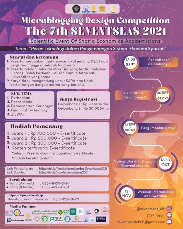 Acara SEVENTSEAS 7th yang digagas Centre for Islamic Economics Studies (CIES) Fakultas Ekonomi dan Bisnis Universitas Brawijaya (FEB UB). (Foto: Dokumen) tugu jatim