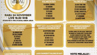 94 Nominator di Anugerah Dangdut Indonesia 2021, Ayu Ting-Ting dan Lesti Siap Bersaing