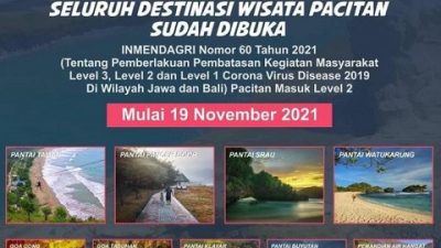 Poster pembukaan destinasi wisata di Kabupaten Pacitan.