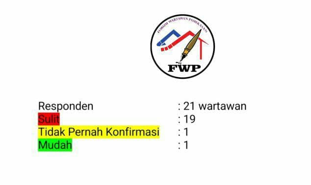 Forum Wartawan Pamekasan. (Foto: FWP/Tugu Jatim)
