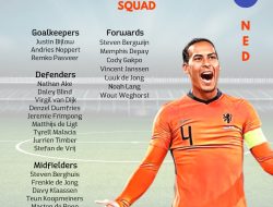 Daftar Pemain Timnas Belanda di Piala Dunia 2022 dan Asa Para Fans