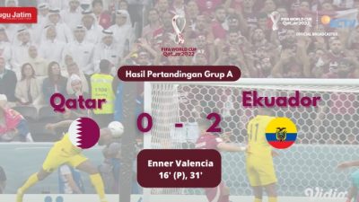 qatar vs ekuador tugu jatim