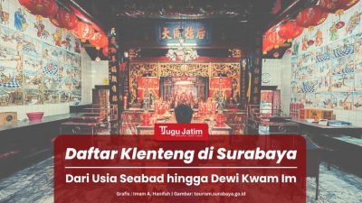 Klenteng di Surabaya.