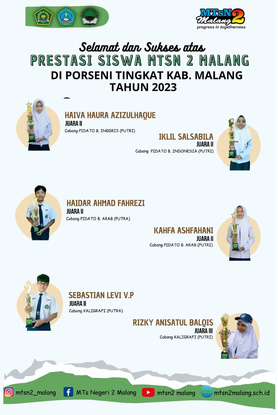 MTsN 2 Malang.