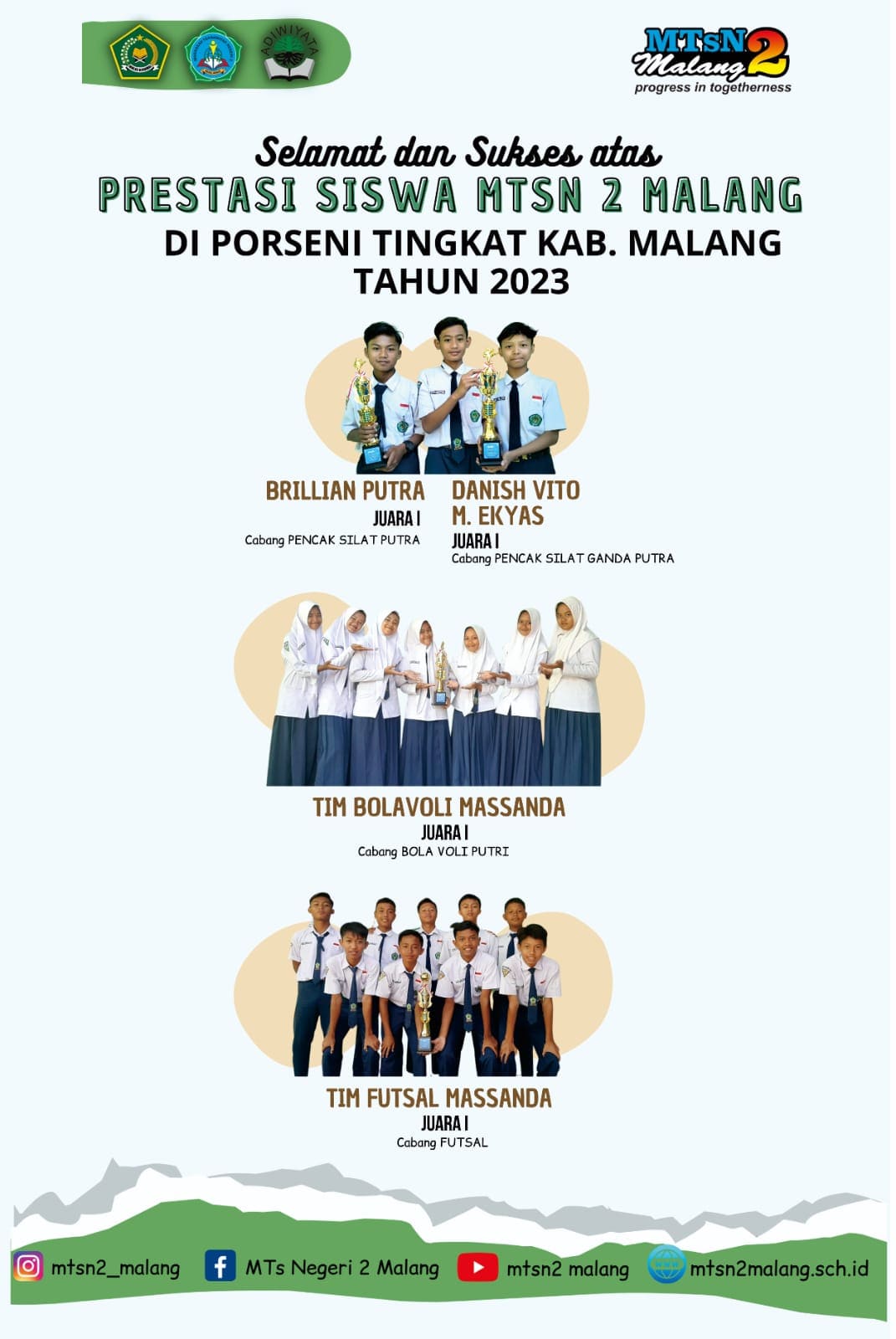 MTsN 2 Malang.