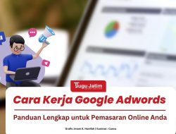 Cara Kerja Google AdWords-Panduan Lengkap untuk Pemasaran Online Anda