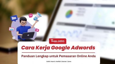 Cara kerja Google AdWords.