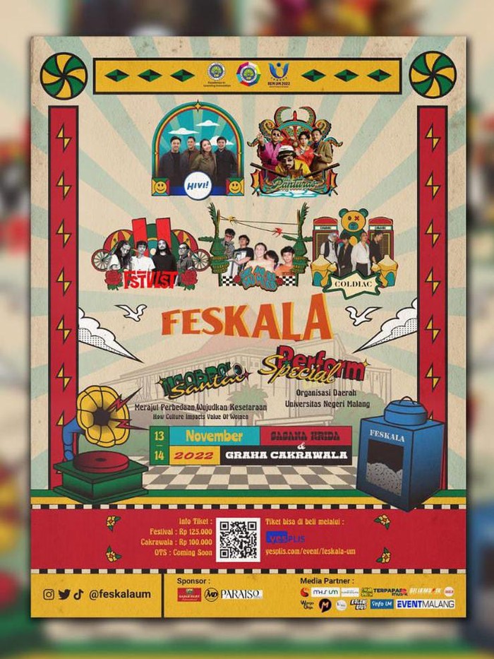 feskala tugu jatim