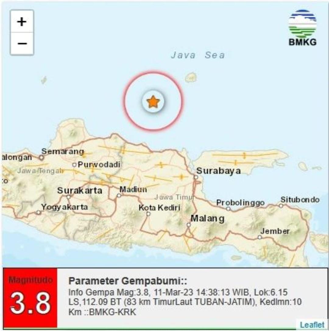 laut utara tuban tugu jatim