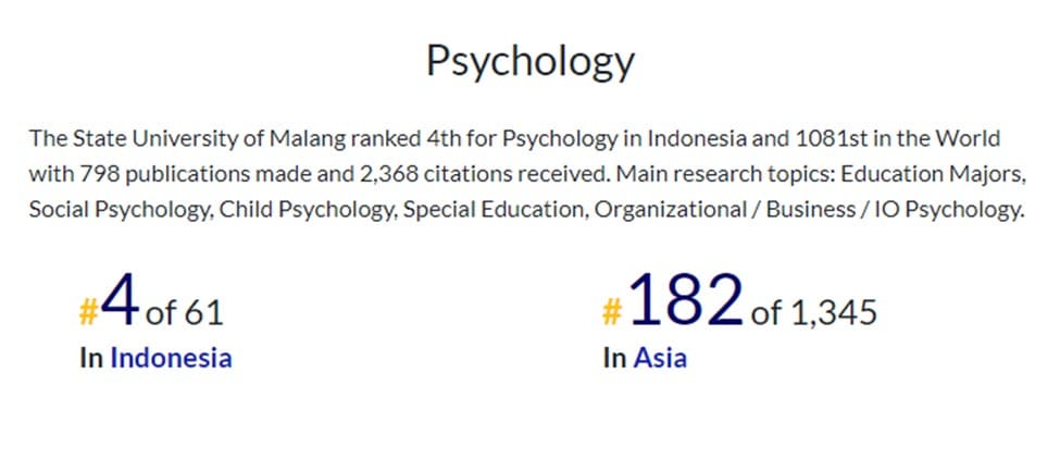Psikologi UM Tangani Gangguan Kesehatan Mental di Indonesia lewat Tri Darma Perguruan Tinggi 2 Psikologi UM atasi gangguan mental.