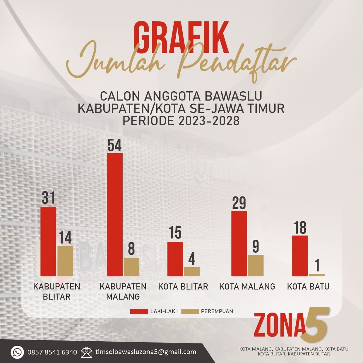 206c09da 932b 435d 82c6 a98e9357bb03 1