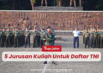 5 Jurusan Kuliah Untuk Daftar TNI, Bisa Ikut Jalur Perwira Prajurit Karier