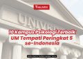 Peringkat Kampus Psikologi Terbaik di Indonesia, Universitas Negeri Malang Tempati Peringkat 5 Versi SIR 2023