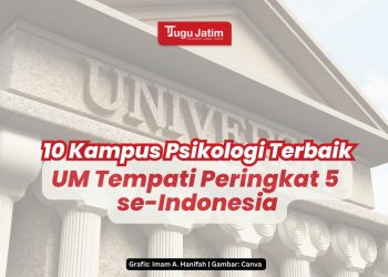 Peringkat Kampus Psikologi Terbaik di Indonesia, Universitas Negeri Malang Tempati Peringkat 5 Versi SIR 2023