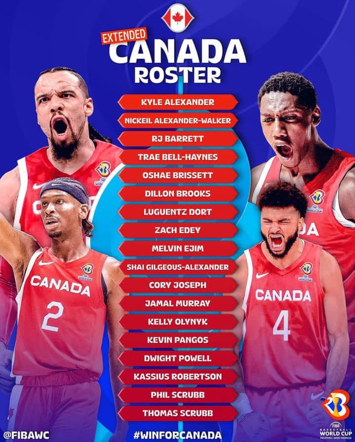 Bertabur Bintang di FIBA World Cup 2023, Puluhan Pemain NBA Bakal Berlaga di Indonesia 1 FIBA World Cup 2023.