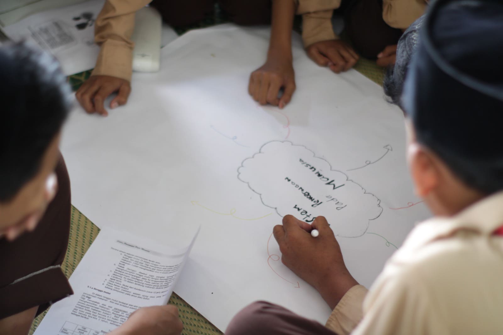 Fakultas Psikologi UM melatih di SMP Sabilurrosyad.