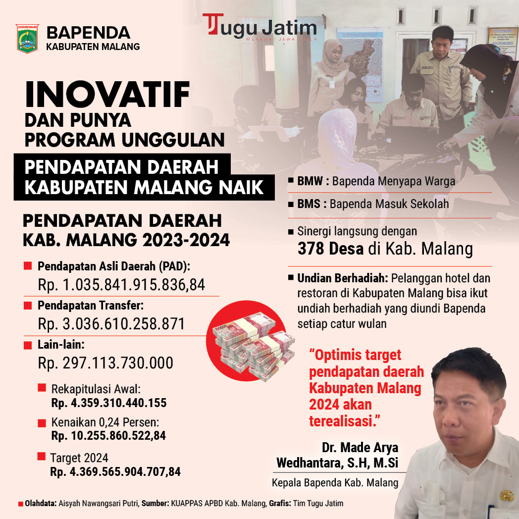 IMG 20230818 WA0010