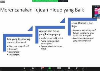 Pelatihan Alumni Fakultas Psikologi UM Kupas Time Management Goal Setting 10 Pelatihan Alumni Fakultas Psikologi UM Kupas Time Management Goal Setting