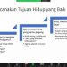 Pelatihan Alumni Fakultas Psikologi UM Kupas Time Management Goal Setting 8 Pelatihan Alumni Fakultas Psikologi UM Kupas Time Management Goal Setting