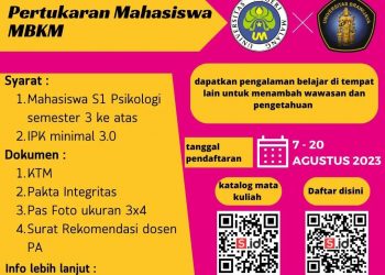 pertukaran mahasiswa MBKM.
