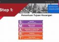 Fakultas Psikologi UM Bekali Alumni dengan Pelatihan Literasi Keuangan dan Manajemen Konflik 2 Fakultas Psikologi UM.