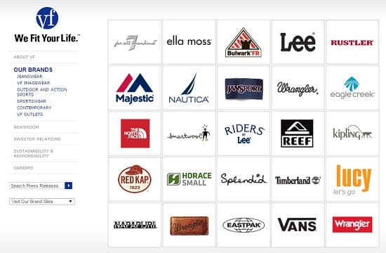 Pernah Bangkrut! Begini Sejarah Merk Vans Bertahan hingga Jadi Brand Mendunia 7 Brand sepatu merk Vans terbaru 2023.