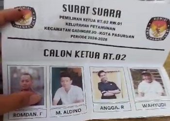 pemilihan ketua RT.