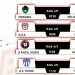 Pekan Ke-8 MSL Mojokerto, Mojosari FC Panen 12 Gol Kalahkan Persiba 12 MSL Mojokerto.