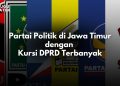 Partai politik di Jawa Timur.