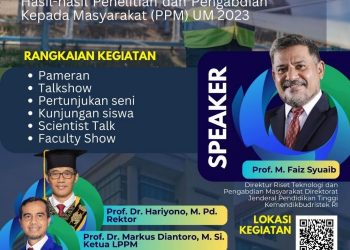 LPPM UM.