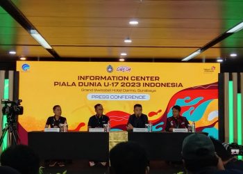 Piala Dunia U-17.