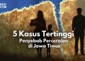 perceraian di jawa timur