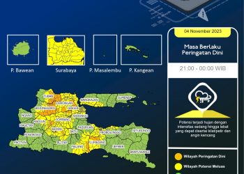 Ini Potensi Bencana Hidrometeorologi di Tuban Saat Pancaroba