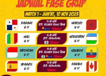 Jadwal Lengkap Piala Dunia U-17 2023 di Solo