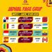 Jadwal Lengkap Piala Dunia U-17 2023 di Solo