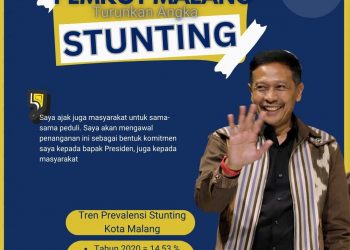 Penanganan Sistematis Pemkot Malang Turunkan Angka Stunting