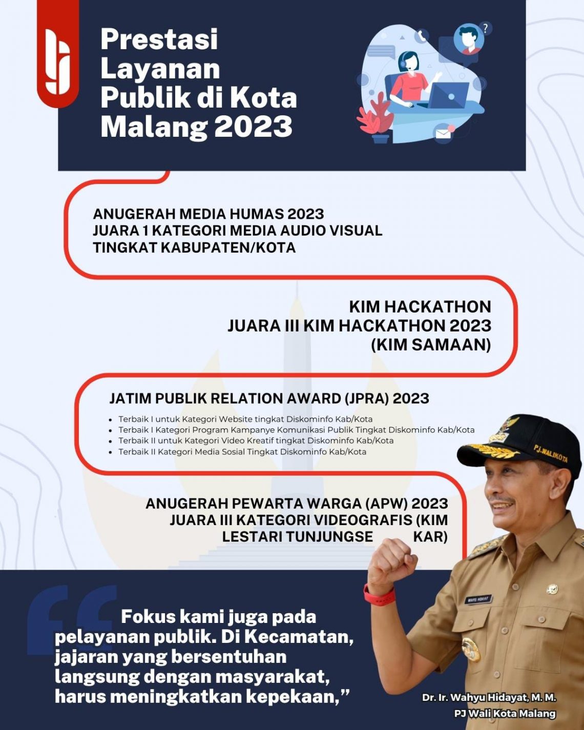 WhatsApp Image 2023 11 17 at 13.39.07
