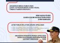 Layanan Publik di Kota Malang Jos! Digitalisasi Terus Ditingkatkan