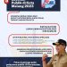 Layanan Publik di Kota Malang Jos! Digitalisasi Terus Ditingkatkan